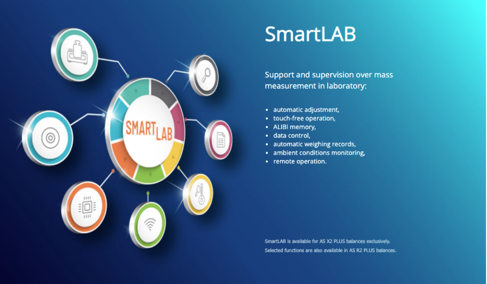 analytical balance smartlab
