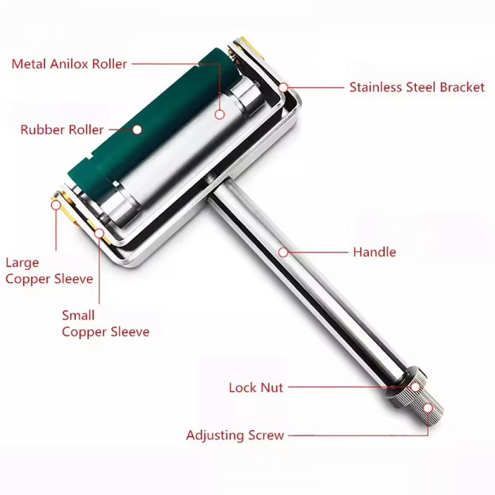hand ink proofer detaiil