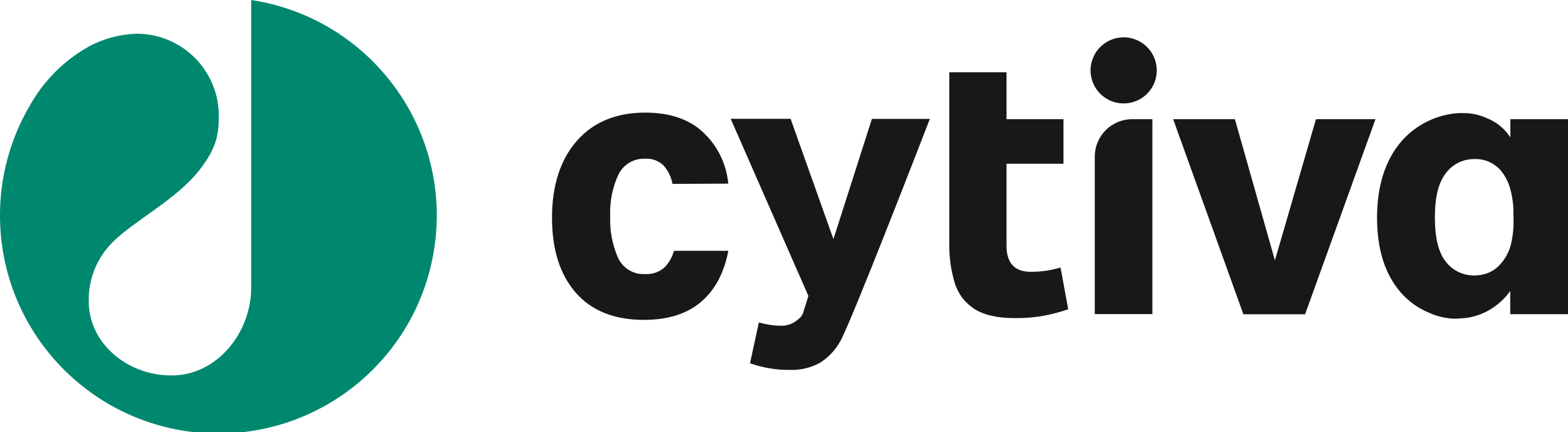 Cytiva